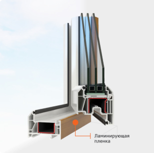 Односторонняя ламинация